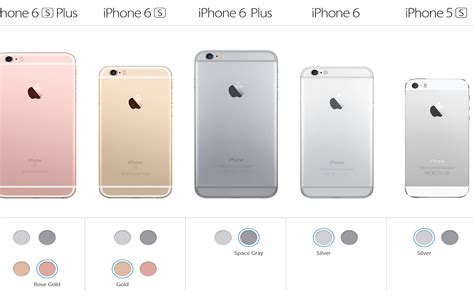 Iphone 6 Plus Colors Apple Iphone 6 Grey 3d Model Max The Color Depth Of The
