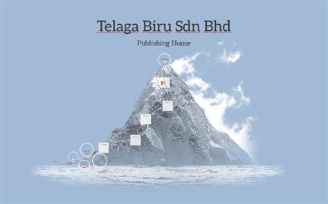 Dapatkn info ttg buku2 agama terbitan telaga biru sdn. Telaga Biru Sdn Bhd by khalis yacob