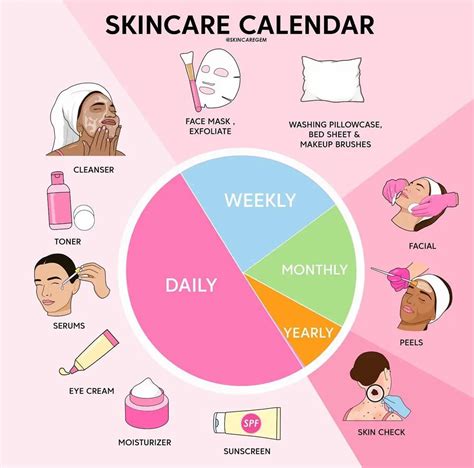 Skincare Routine Calendar Gallery Posted By Berelusboo Lemon8