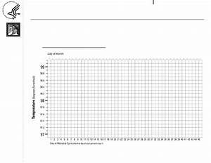 Printable Basal Temperature Chart