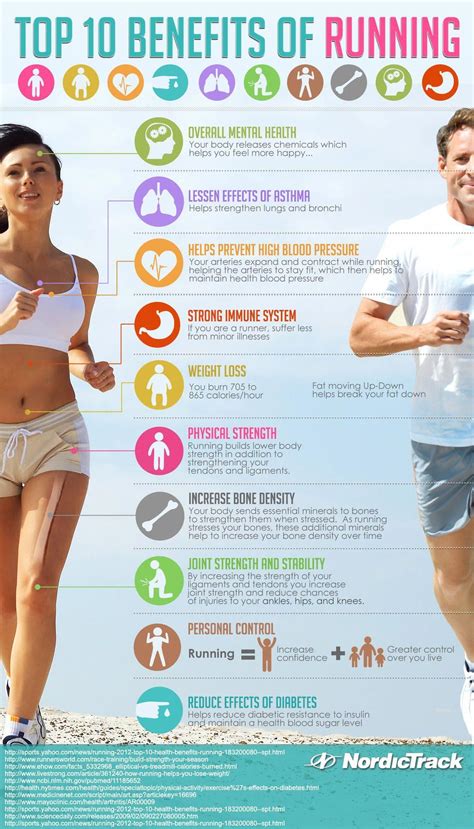 10 Benefits Of Running Infographic Health Benefits Of Running