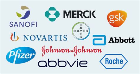 Top 10 Pharmaceutical Companies In The World