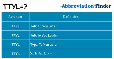 What does TTYL mean? - TTYL Definitions | Abbreviation Finder