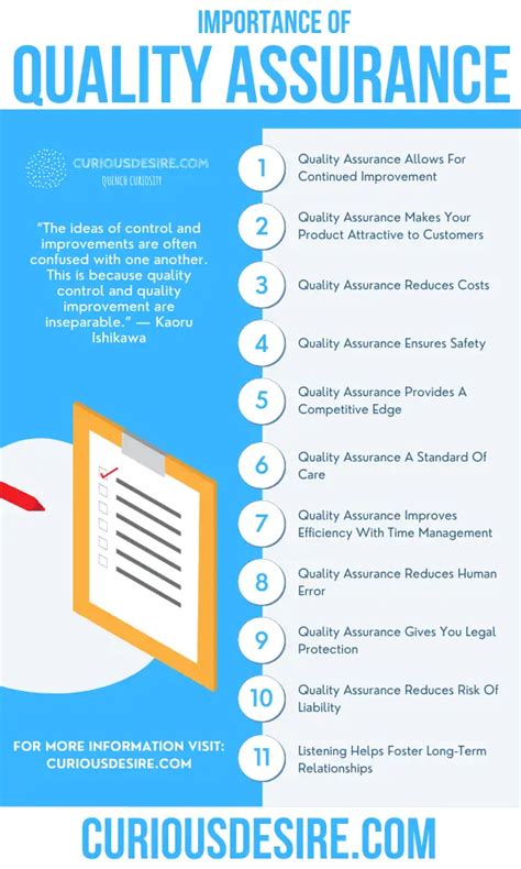 15 Reasons Why Quality Assurance Is Important Curious Desire