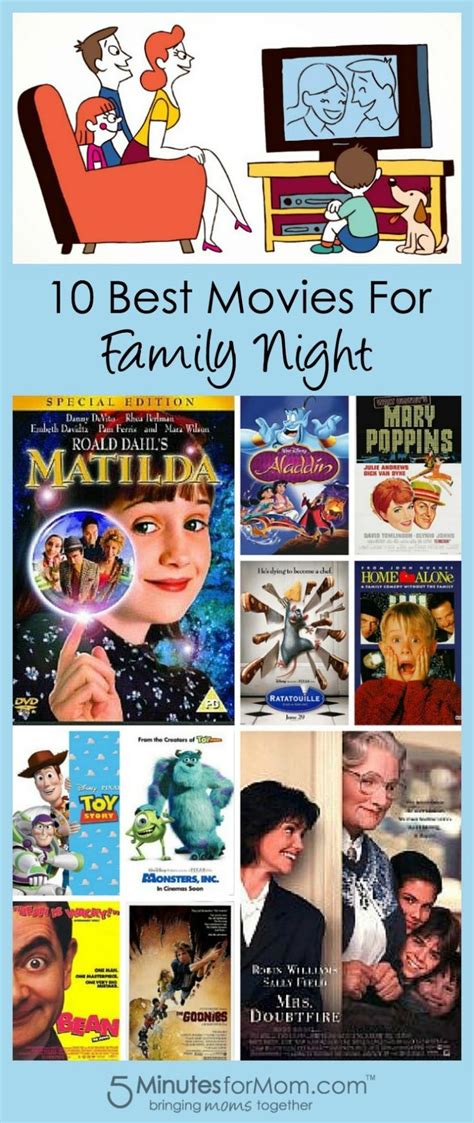 In a terrible tornado, dorothy gale and her dog, toto, get swept away from kansas into the colorful world of oz, where the wizard helps dorothy and toto get home to kansas. 10 Best Movies for Family Nights - 5 Minutes for Mom ...