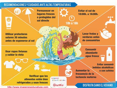 Recomendaciones Y Cuidados Para Este Verano Infografía Imagenes Educativas