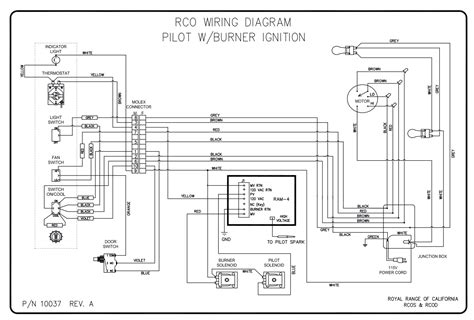 If you just bought a new electric cooker, you should have a cable included in the packaging. Wiring Diagrams - Royal Range of California