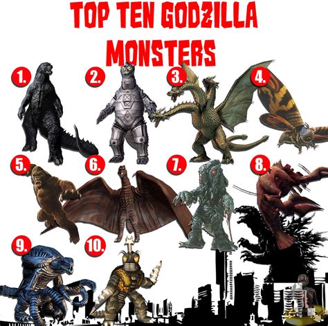 However, we didn't give it the number one spot just because it was the original film but because of its own merits. Top Ten Godzilla Monsters | Oh boy, it's movie Saturday ...