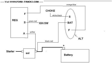 8804999 electrical schematic wiring diagram 1977 ford bronco. 71 Ford Bronco Wiring Diagram - Wiring Diagram Networks
