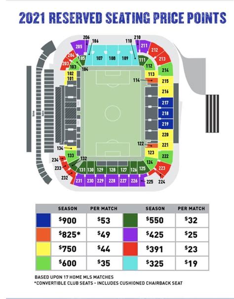 Here It Is New Stadium Seat Map Rfccincinnati