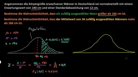 Statistik: Zentraler Grenzwertsatz - Aufgabe - FernUni ... Die einzige fernuniversität, welche wir näher für euch beleuchtet haben, ist die staatliche fernuniversität hagen.