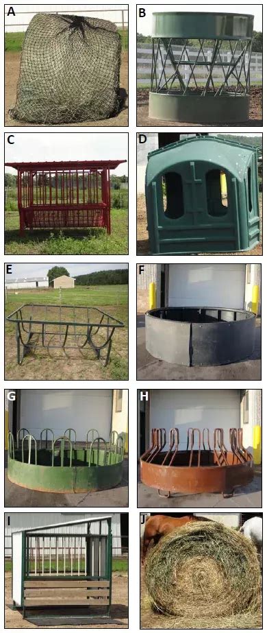 Selecting A Round Bale Feeder For Horses The 1 Resource For Horse