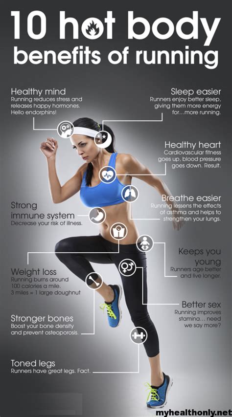 Benefits Of Running For Women Seo Positivo