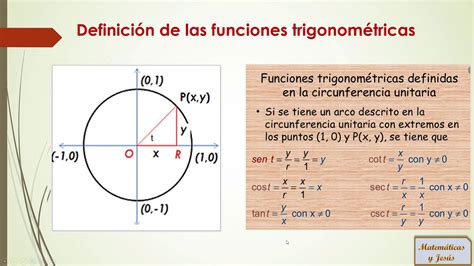 Funciones TrigonomÉtricas Parte 1 Youtube