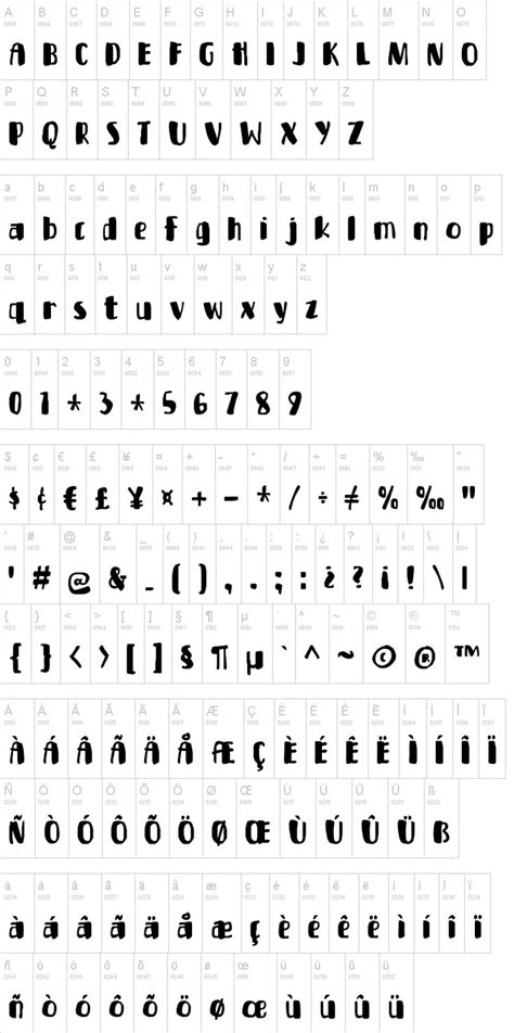 Dafont Fonts For Cricut