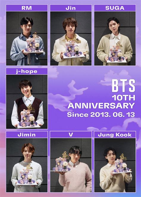 Bts Charts Daily⁷💜 On Twitter Bts 10th Anniversary