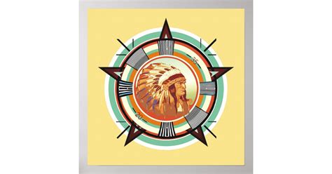 Indian Head Test Pattern Poster Zazzle
