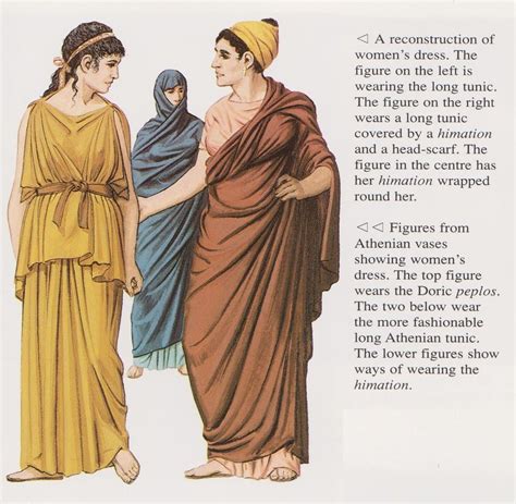 Ancient Athenian Women S Dress Peter Connolly Athens User Aethon Ancient Troy Ancient
