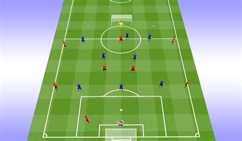Footballsoccer Game 9v9 1 3 2 3 Tactical Playing Out From The