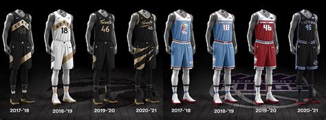 19:06 highlight nba 380 614 просмотров. 官方新聞 / NBA 城市版球衣的演進歷程 - KENLU.net