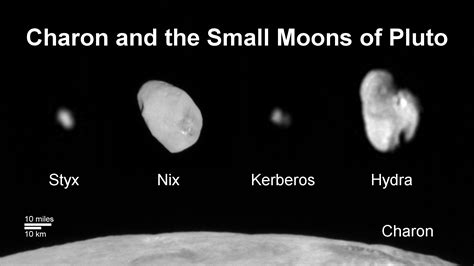 Images from the new horizons probe show that kerberos consists of two roughly spherical parts that are approximately 8 and 5 km. DPS 2015: Pluto's small moons Styx, Nix, Kerberos, and ...