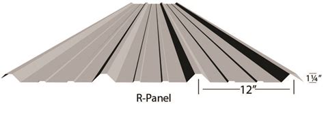 Metal Roofing Tuff Rib R Panel Pbr Panel Standing Seam Metal Roof