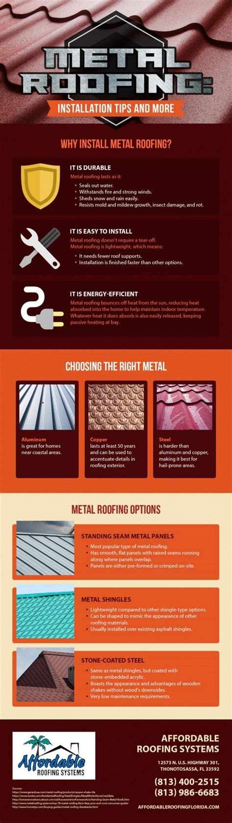 Infographics Metal Roofing Installation Tips Affordable Roofing Systems