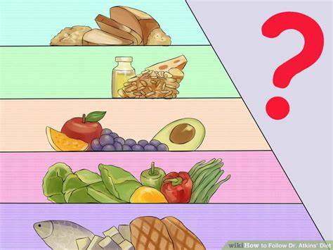 Модифицированная Диета Аткинса — Похудение Диета Правильное Питание Картинка - Модифицированная Диета Аткинса — Похудение Диета Правильное Питание