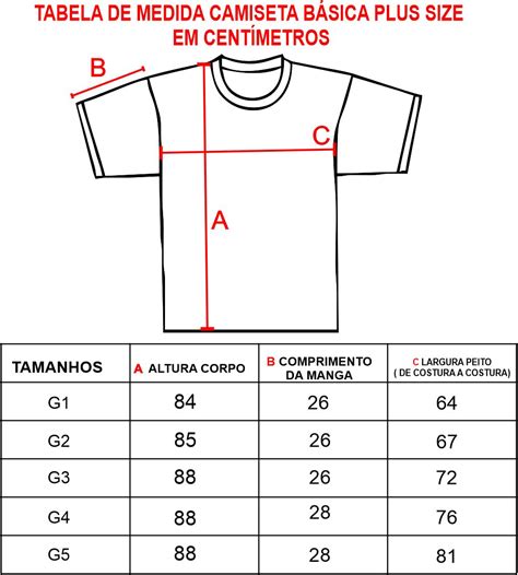 G1 Corresponde A Que Tamanho