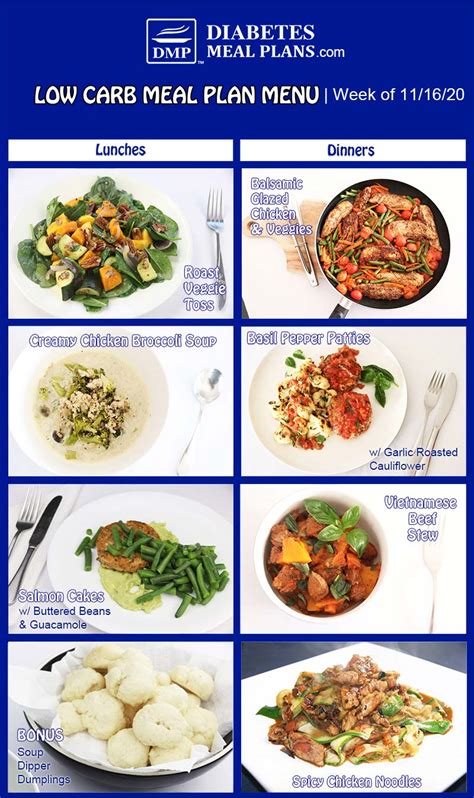 People with diabetes can eat lots of different types of frozen meals. Diabetes Meal Plan: Menu Week of 11/16/20