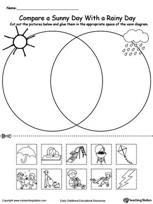 Kindergarten Earth, Sun, Moon and Stars Printable Worksheets