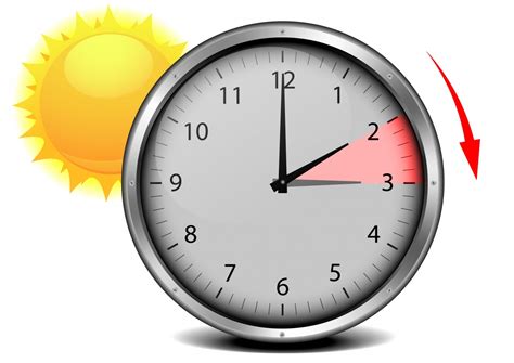 Y termina el primer domingo de. Poner fin al horario de verano en el país, plantean