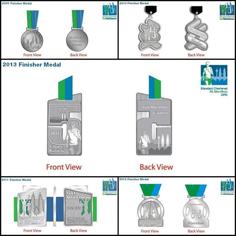 Thus no disruption to the kl tranffic. Penonton: Standard Chartered KL Marathon 2013 - Medal Design