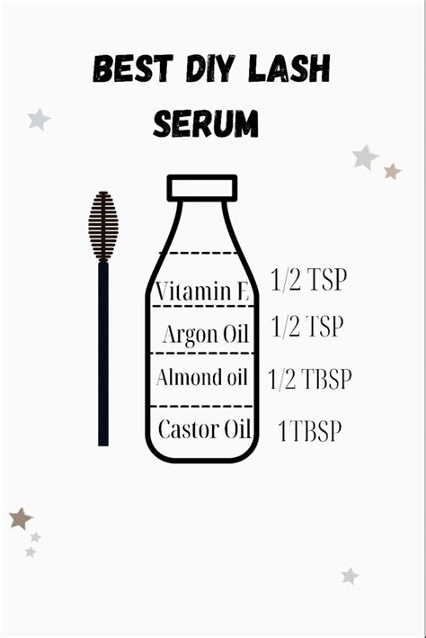 How To Make Your Own Lash Growth Serum —— Diy Easy Steps Lash Growth