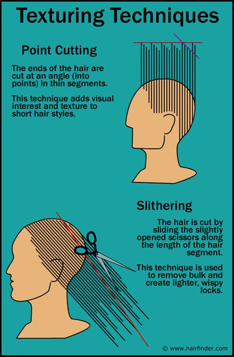 These are two very basic techniques for adding texture to the hairstyle and/or removing bulk. Cutting techniques to create spiky hairdos