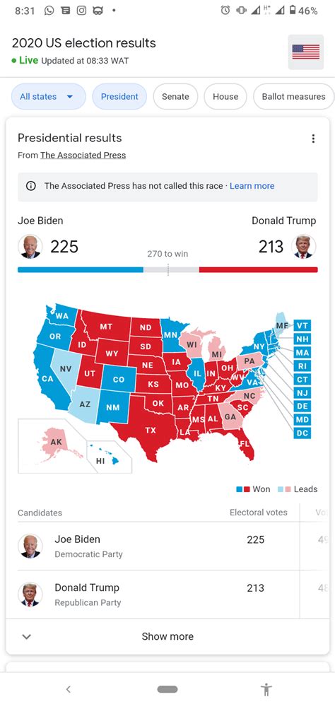 Biden defeated president trump after winning pennsylvania, which put his total of. 2020 US Presidential Election Results Live Updates ...
