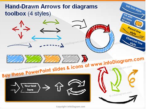Handdrawn Arrows For Sketched Organic Slides Ppt Clipart Shapes