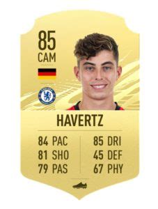 It costs me more nerves than the tweets from trump. FIFA 21 Ratings: Highest Career Mode Potentials - Mbappe, Havertz, Felix & more - RealSport