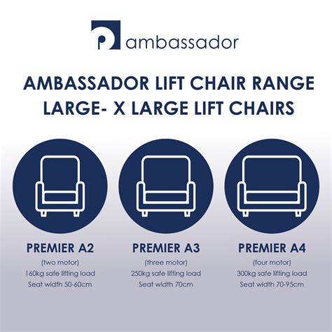 Large Lift Chairs - Ambassador Products