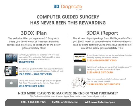 The method has been used since 1989. Computer Guided Surgery has NEVER been more Rewarding ...