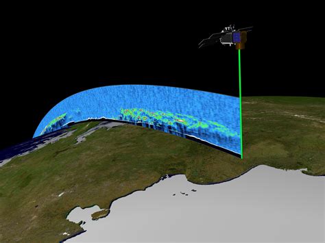 LiDAR IN SPACE Geo Week News Lidar 3D And More Tools At The