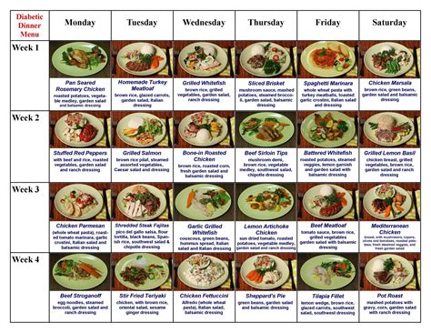 A healthy diet is essential for managing type 2 diabetes. Introducing Real-world Secrets Of Diabetes Diet