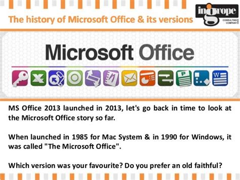 Ms Office History