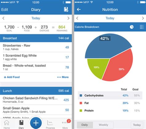 Lose weight by tracking your caloric intake quickly and easily. 5 Food Diary Apps to Track Macros On the Go