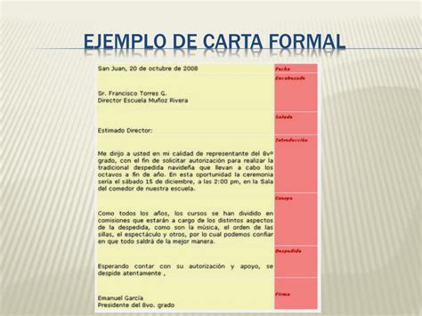 Partes De Carta Formal