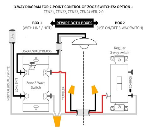 In the tutorial, viewers will see the use of: Leviton Decora 3 Way Switch Wiring Diagram 5603 | Wiring Diagram Image