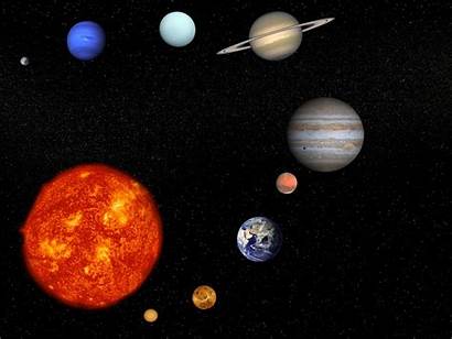 Solar System Planets Sun Clipart Order Facts