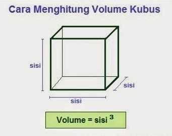 Bangun ruang adalah sebuah bangun tiga dimensi yang mempunyai volume atau isi. Contoh Soal Dan Jawaban Volume Kubus - Guru Paud