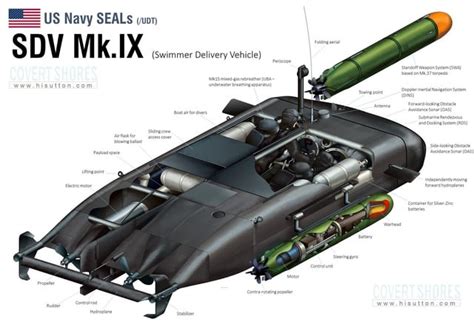 Tiny But Deadly 2man Mini Sub With Torpedoes Oc 1900x1300 R