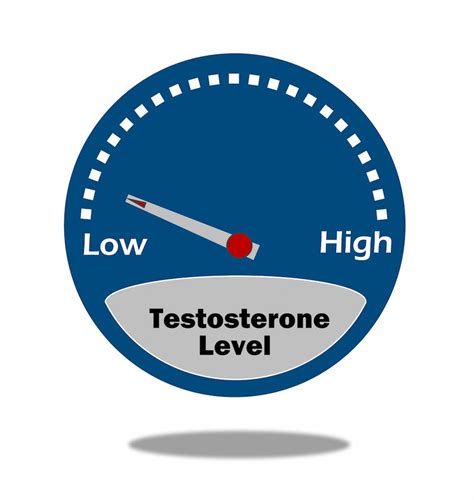 Tell Tale Signs Of Low Testosterone L Ehormones Md